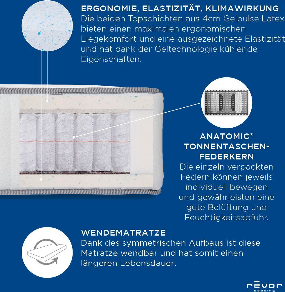 Taschenfederkernmatratze Kashmir Anatomic 3000 Gelpulse, Revor Bedding, 28 cm hoch, Die Neuerfindung des Federkerns nach einem anatomischen Muster!