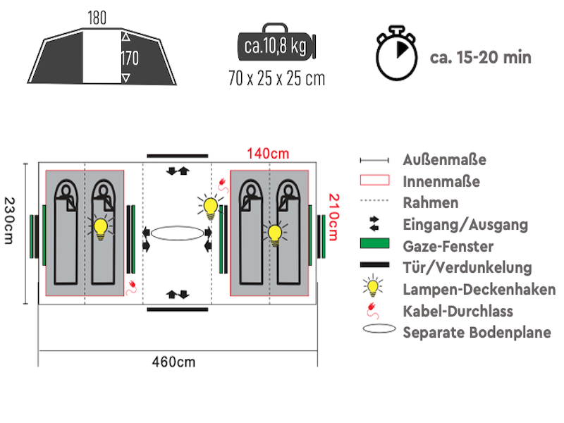 TAMBU Mandapa 4 Vis-à-Vis Tunnelzelt