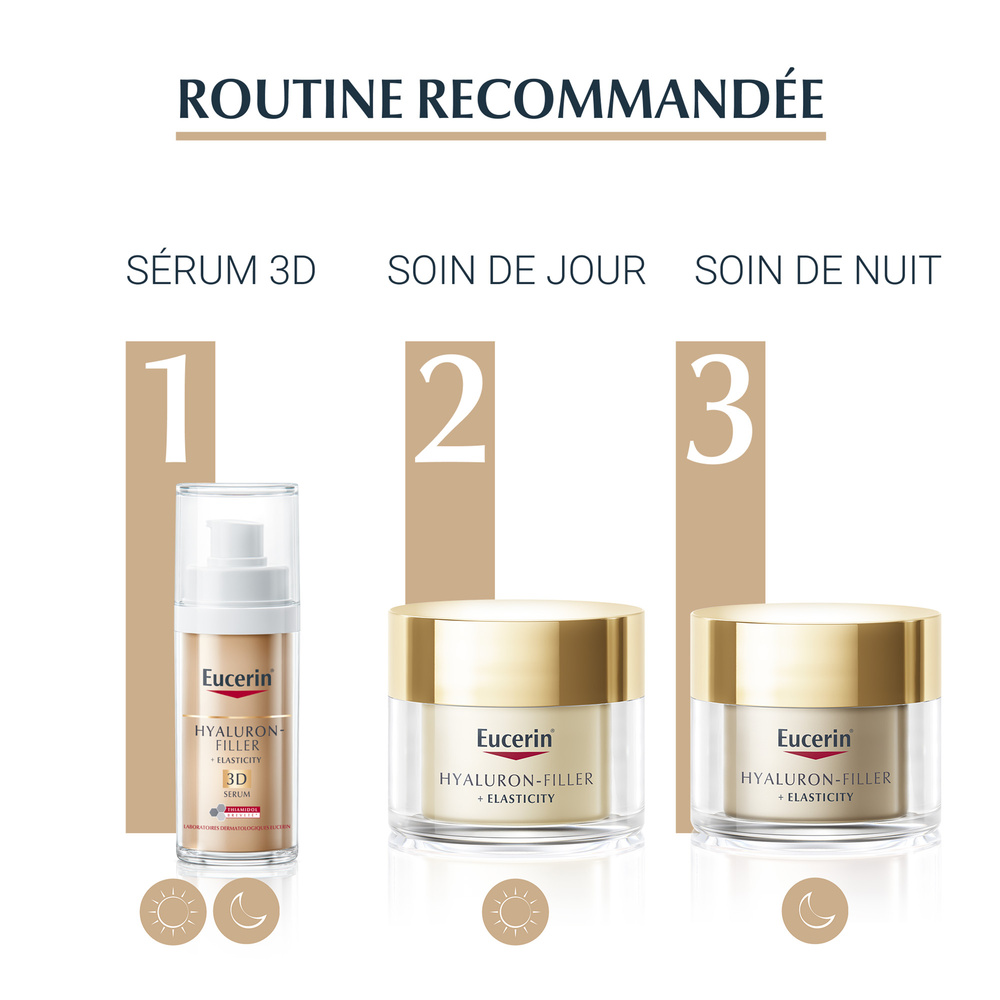 eucerin EUCERIN HYALURON-FILLER + ELASTICITY Soin de Jour SPF 15 50 ml Soin de Jour