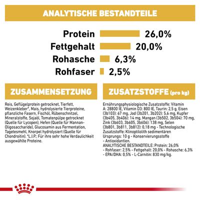 Royal Canin Rottweiler Adult