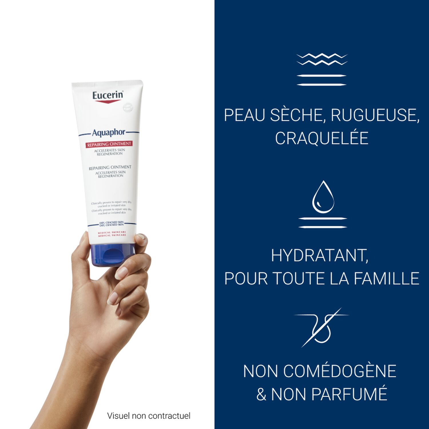 Eucerin Aquaphor Baume Réparateur et Apaisant - Peaux Sèches à Très Sèches