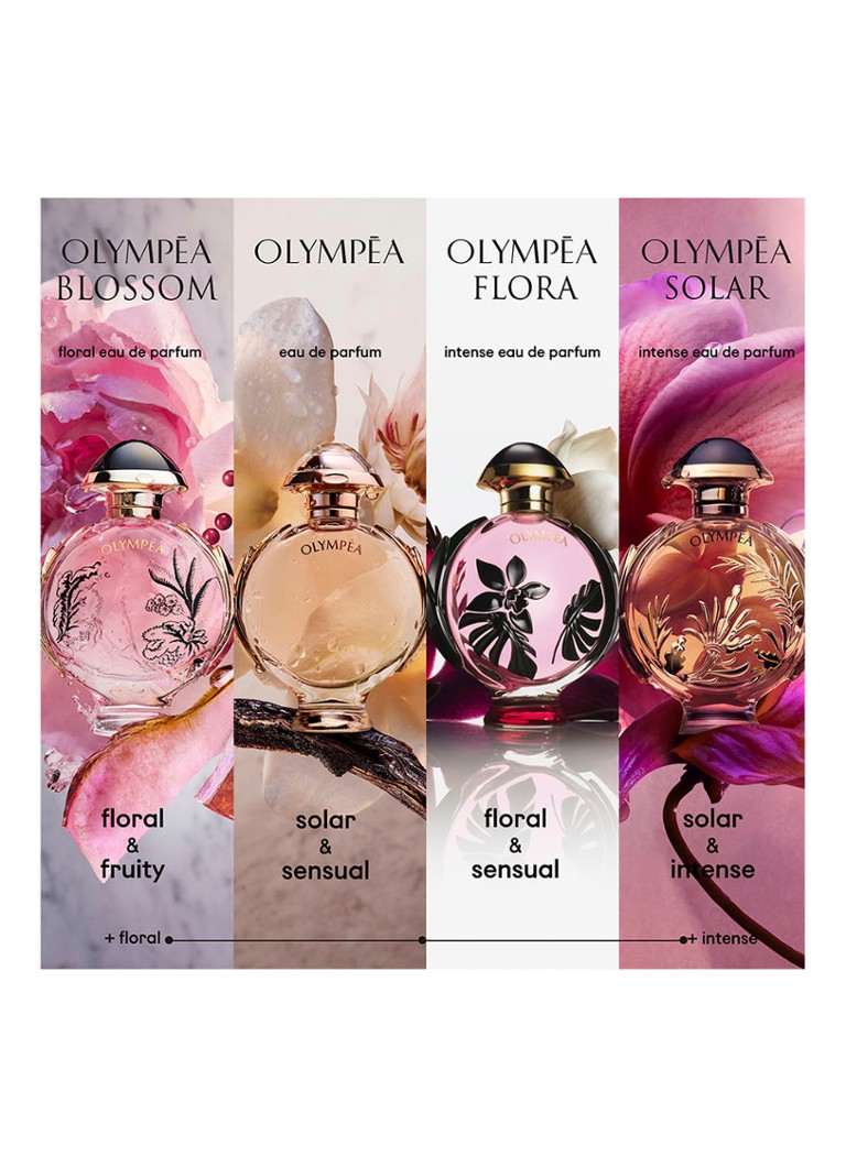 Intensywna woda perfumowana Rabanne Olympea Flora