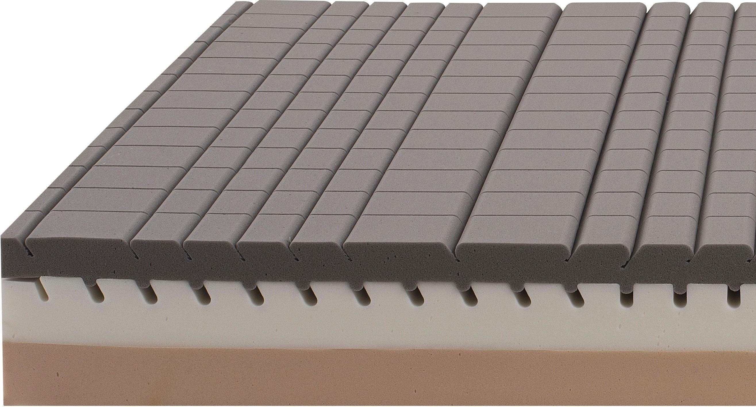 Komfortschaummatratze MagniStretch 10, Magniflex, 25 cm hoch