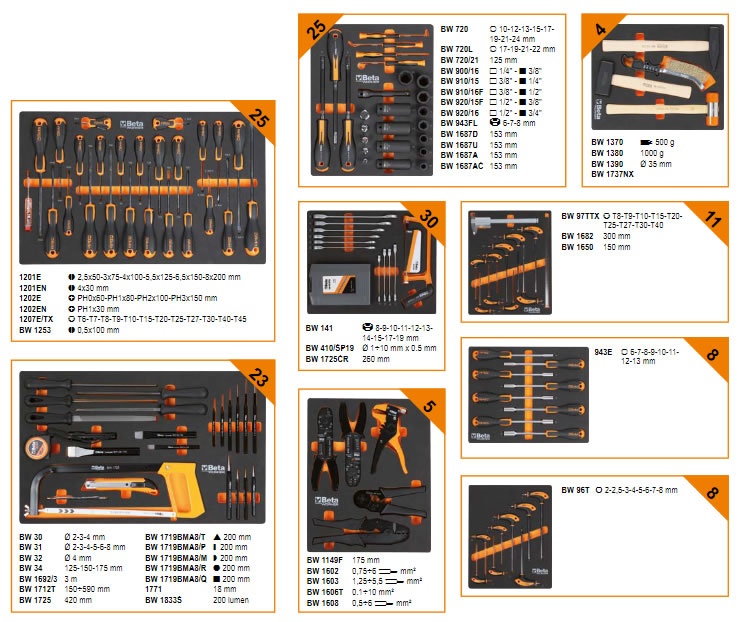 Beta 024006251 2400S XLO9/E-XL -WAGON+ZESTAW 487 SZTUK.