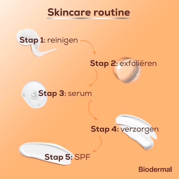 Biodermal Skin Booster Glow Szérum 30ml - Minden bőrtípusra