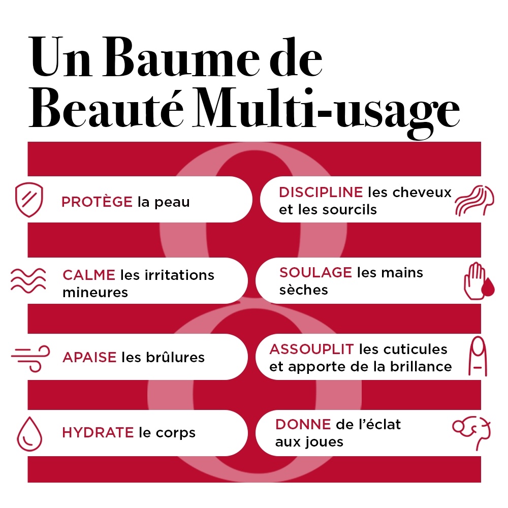 Elizabeth Arden Baume Apaisant Réparateur Légèrement Parfumé Soin Hydratant Jour