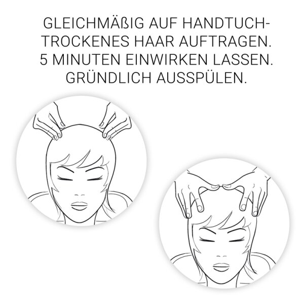 Wella SP Essential Nourishing Mask Haarmaske