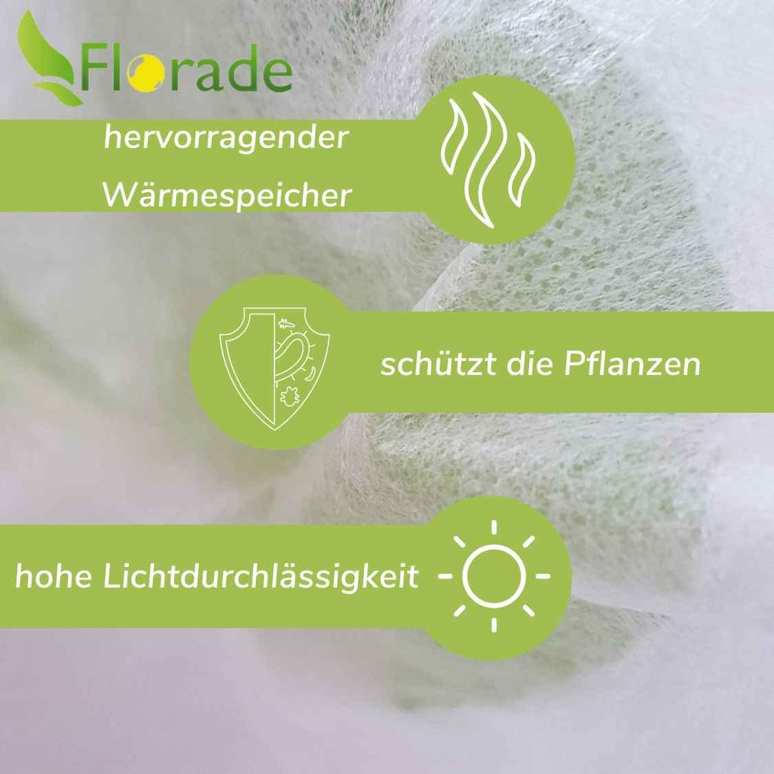 Florade Winterschutzvlies Wintervlies - Thermovlies - Winter Pflanzenschutz - Frostschutz, 19g/m² - 1,6m x 1m