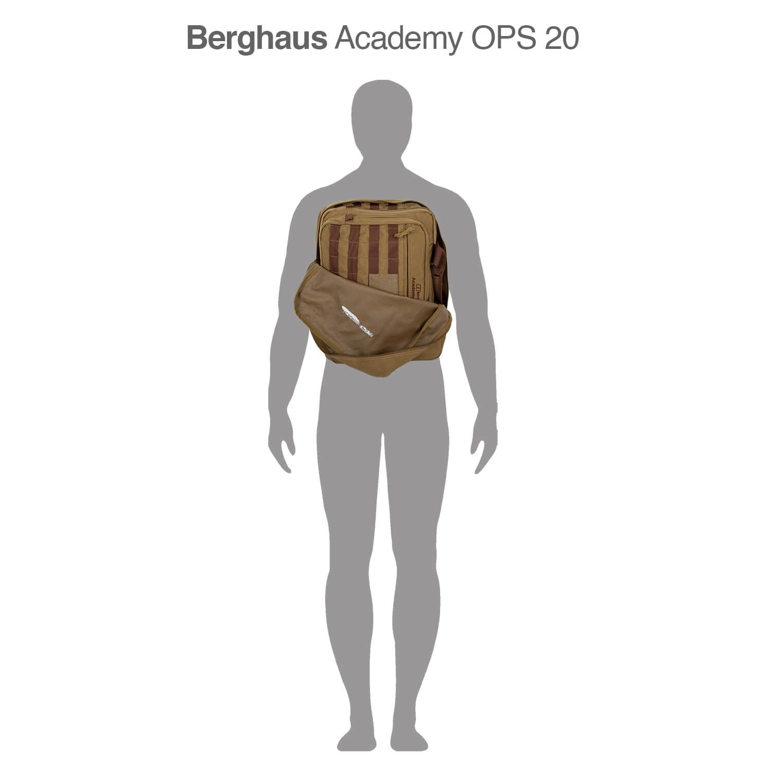Academy OPS 20