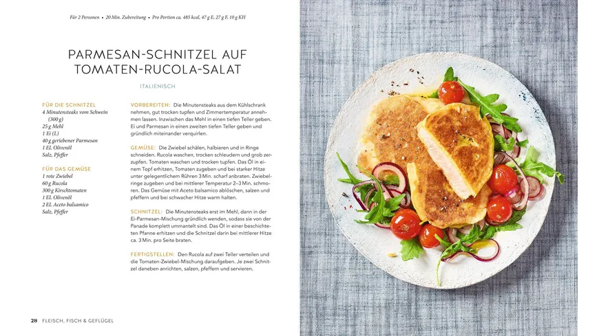 Expresskochen Low Carb