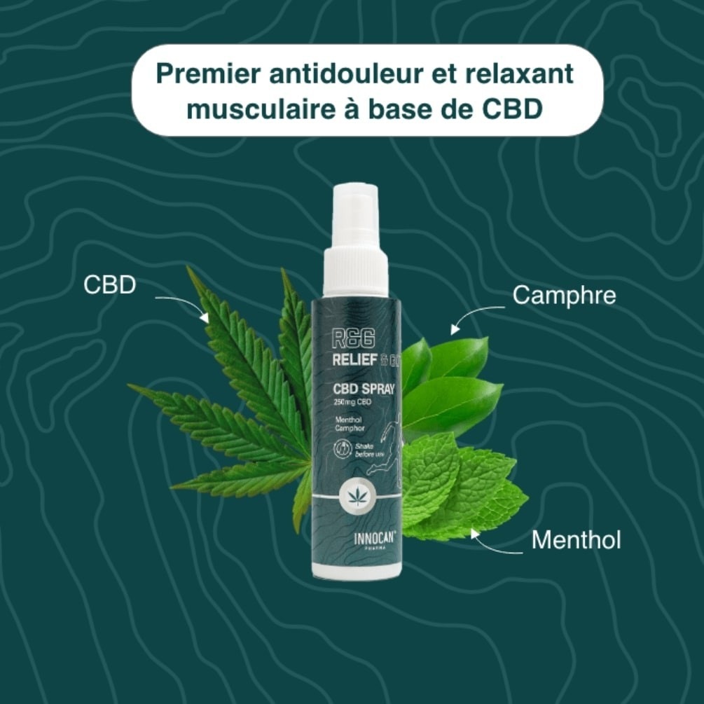 SHIR BEAUTY Soothing Post-Exercise CBD Spray
