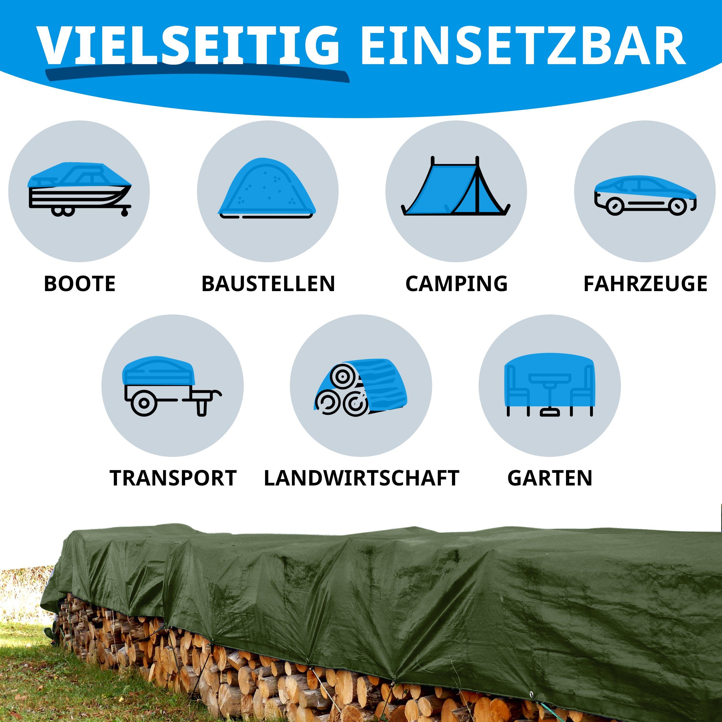 Kubus Schutzplane Abdeckplane 240 g/m², verschiedene Farben, verschiedene Größen, Reißfest & Wasserdicht