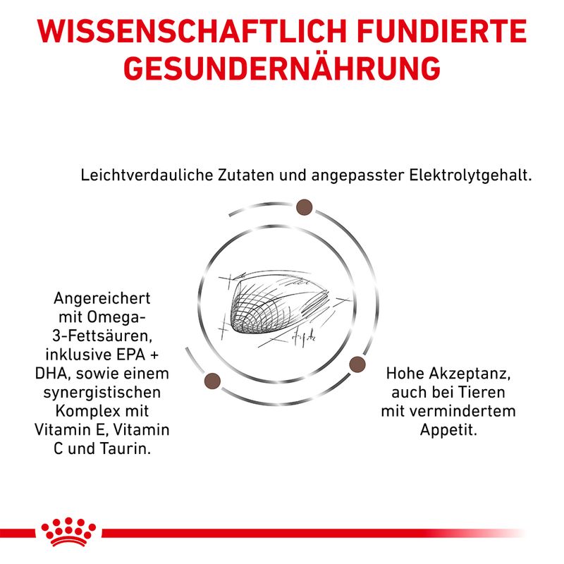 Royal Canin Veterinary Feline Gastrointestinal