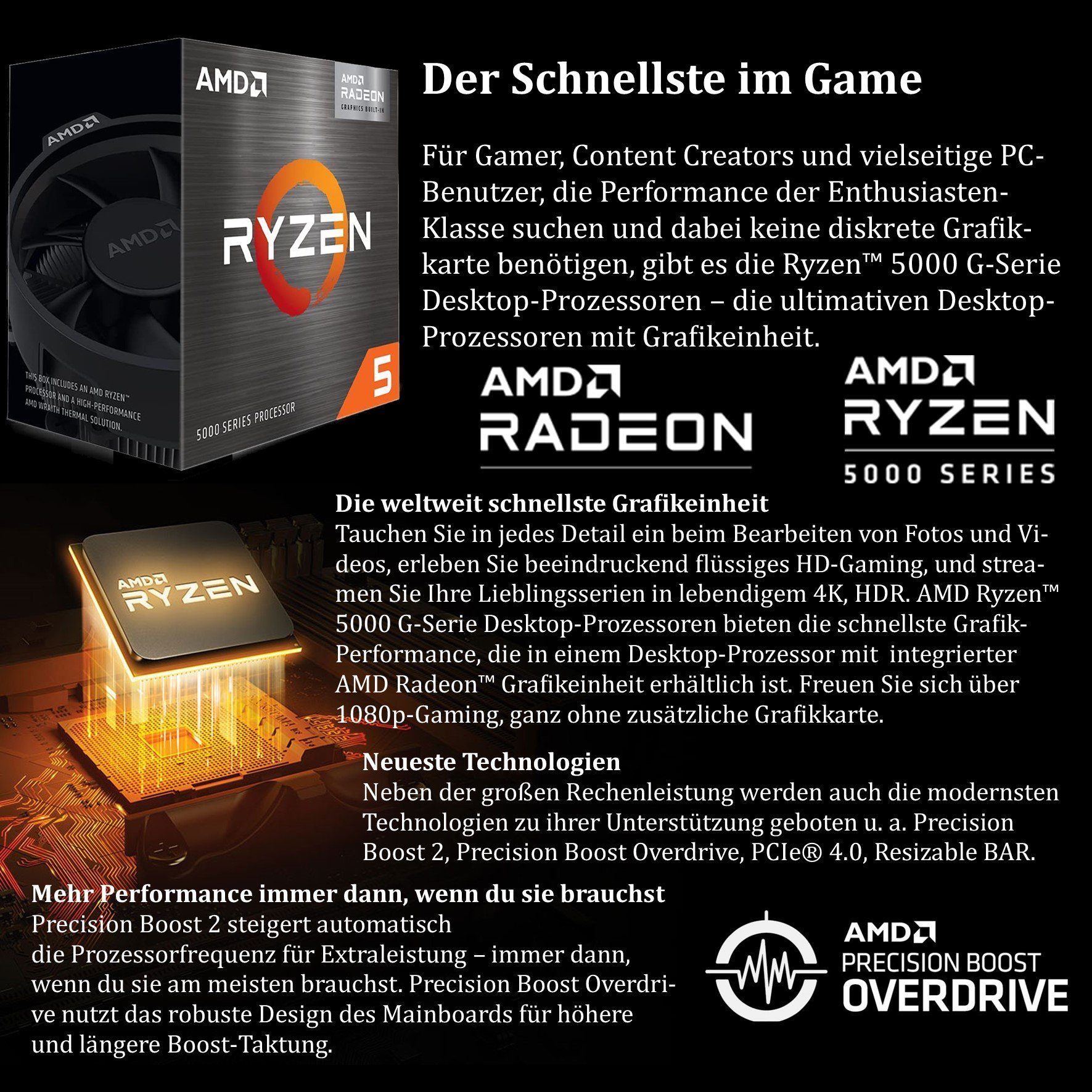 Meinpc Refresh 5600G Set Gaming-PC-Komplettsystem (27,00