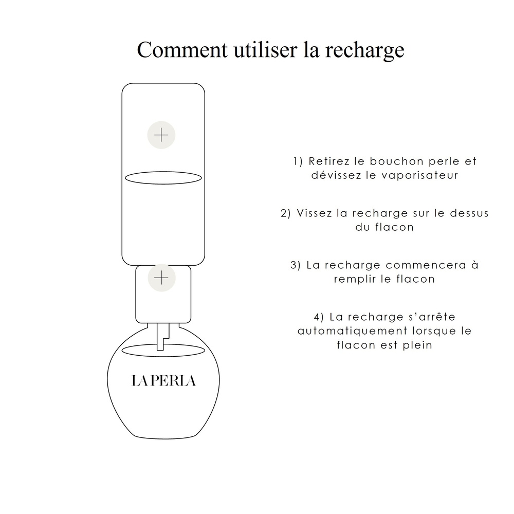 la perla Recharge La Perla Luminous Eau de Parfum 100ml Eau de Parfum Rechargeable