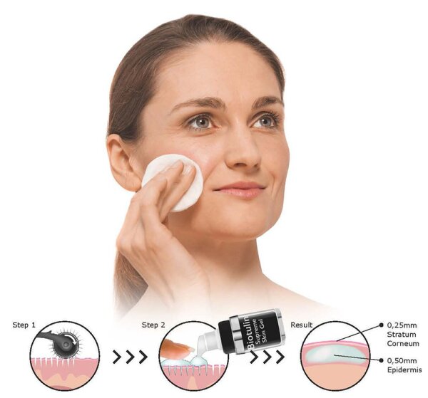 Biotulin SkinRoller Gesicht Roll-On