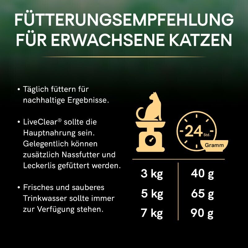 PRO PLAN Trockenfutter PRO PLAN Liveclear Sterilised Adult Truthahn 2x1,4 kg