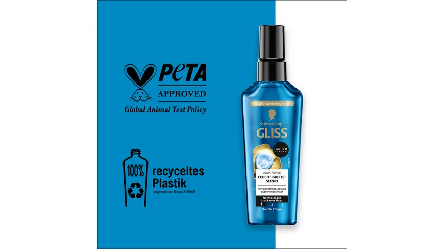 GLISS KUR Aqua Revive Feuchtigkeitsserum 75ml 75 ml
