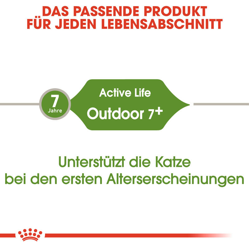 ROYAL CANIN Trockenfutter ROYAL CANIN Outdoor 7+ 2 kg