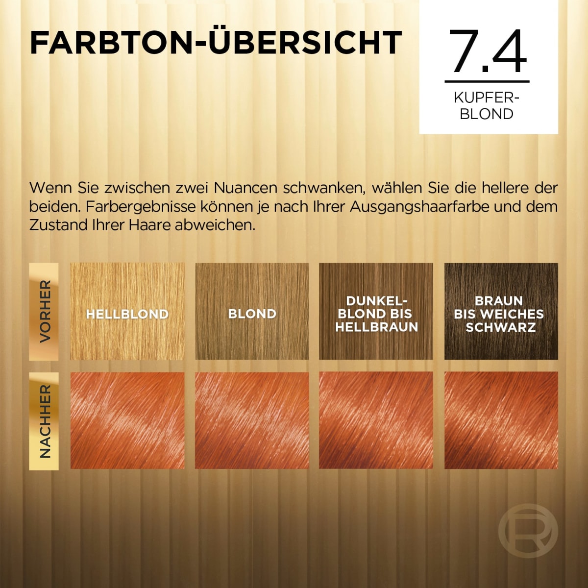Haarfarbe 7.4 Dublin Kupferblond, 1 St