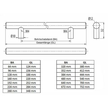 SO-TECH® Möbelgriff Stangengriff G6 echt Edelstahl Ø 12 mm BA 64 - 672 mm, Griff Schrankgriff Schubladengriff - incl. Schrauben
