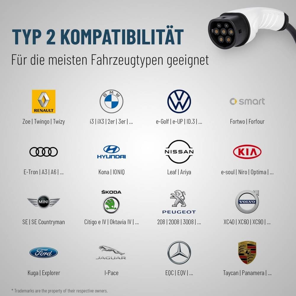 ABSINA Elektroauto-Ladestation EV Ladekabel MODE2