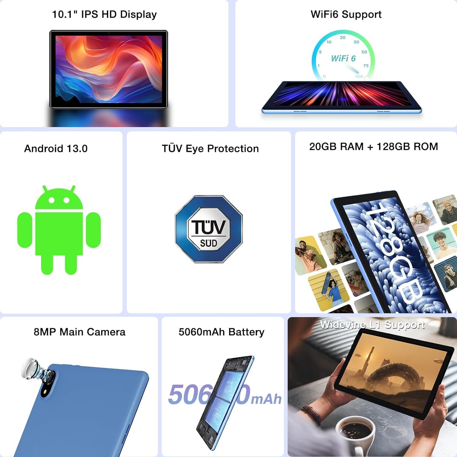 DOOGEE U10 Pro Tablet 20GB RAM(1TB TF) Tablet (10