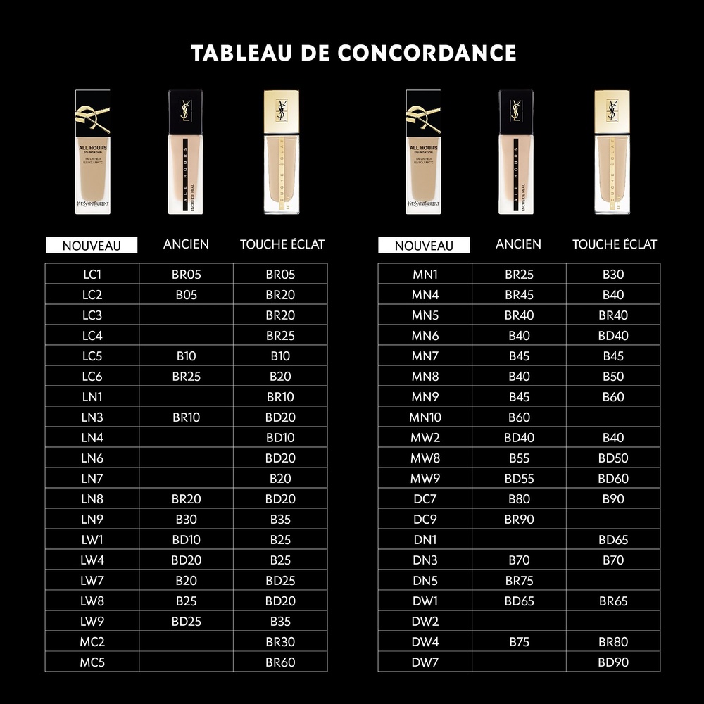 Yves Saint Laurent ALL HOURS FOND DE TEINT FOND DE TEINT MAT LUMINEUX 24H* HAUTE COUVRANCE