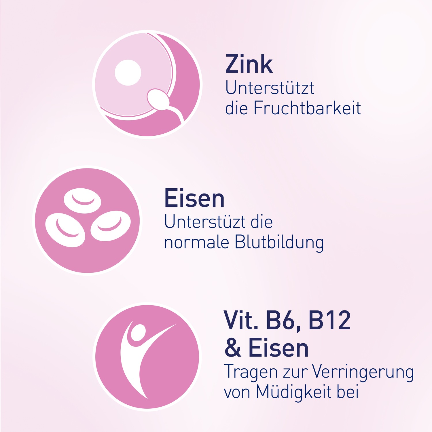 ELEVIT 1 Kinderwunsch & Schwangerschaft Tabletten