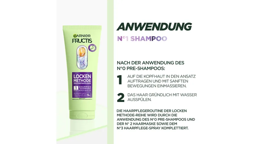 Garnier Fructis Locken Methode Shampoo 200 ml
