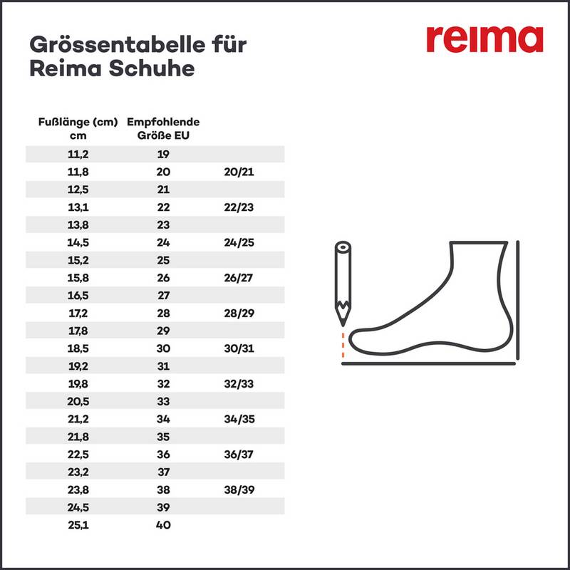 reima Lomalla Outdoorsandalen Kinder