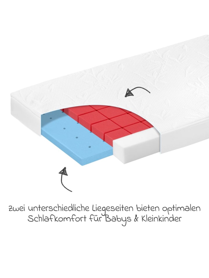Alvi 4-tlg. Matratzen-Set für Kinderbett 70x140 in weiss günstig kaufen onesize