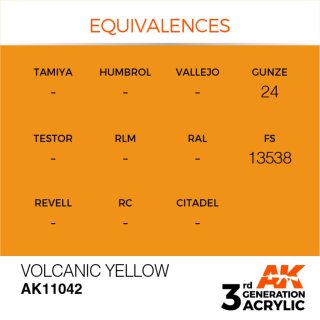 AK Volcanic Yellow (17 ml)
