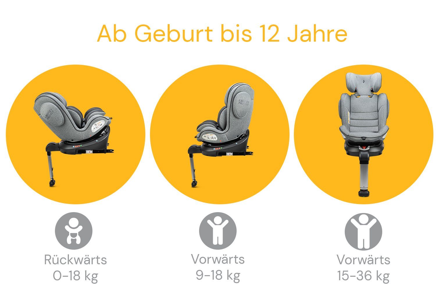 Osann Autokindersitz Eno360 SL, ab: Geburt, bis: 12 Jahre, ab: 0 kg, bis: 36 kg, drehbarer Reboarder mit Isofix und Standfuß - Gruppe 0+/1/2/3