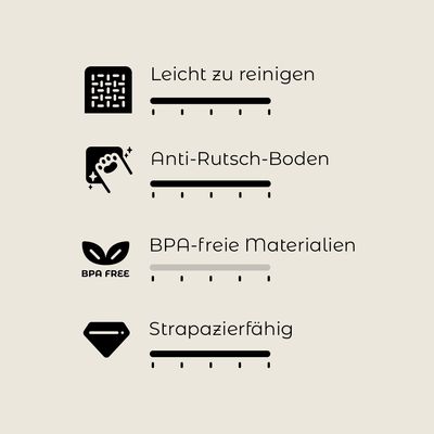 TIAKI Doppelnapf mit Silikonmatte