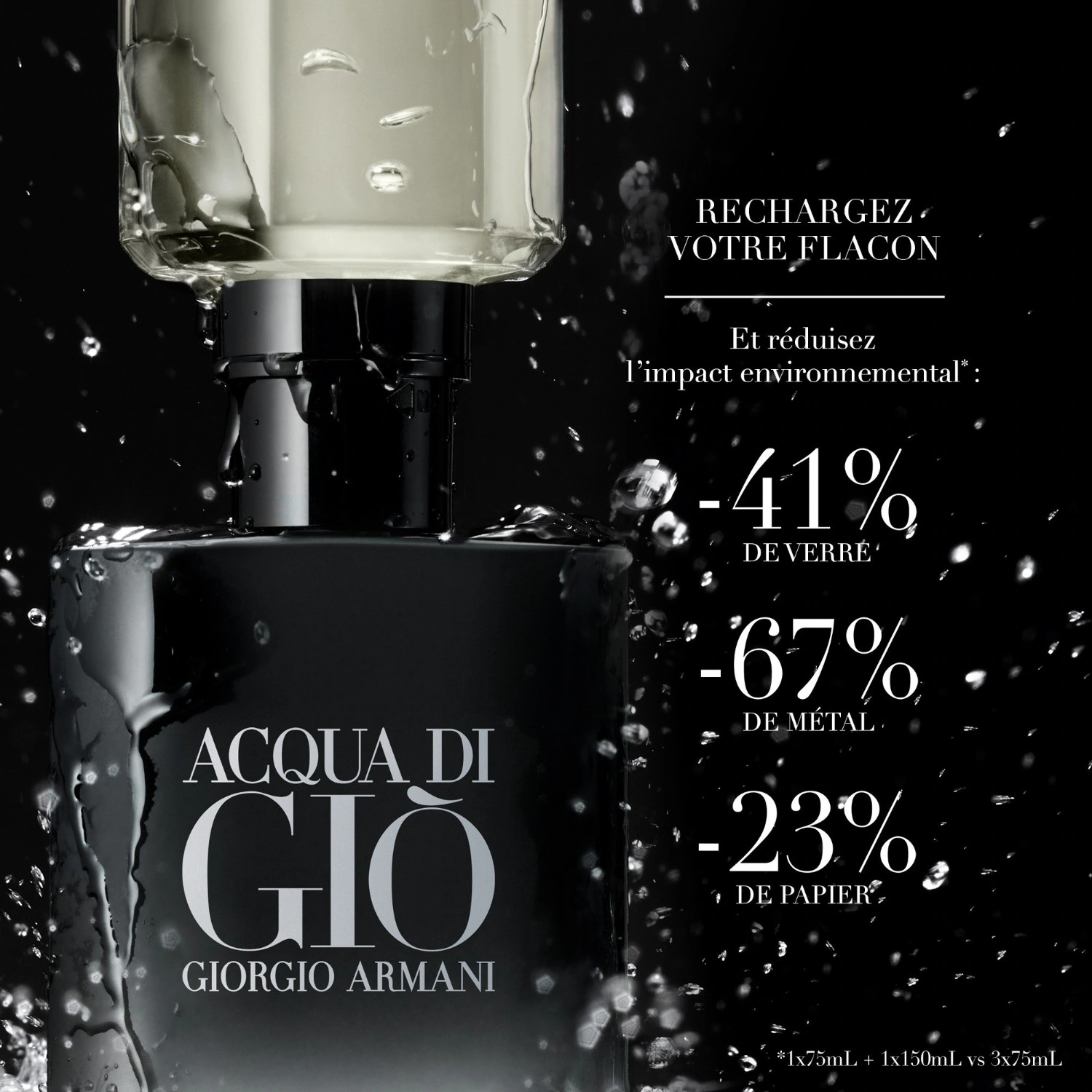 Armani Le Parfum ricaricabile