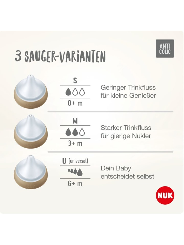 NUK Premium Glas-Flaschen-Set Perfect Match 11-tlg. in weiss,motiv günstig kaufen onesize
