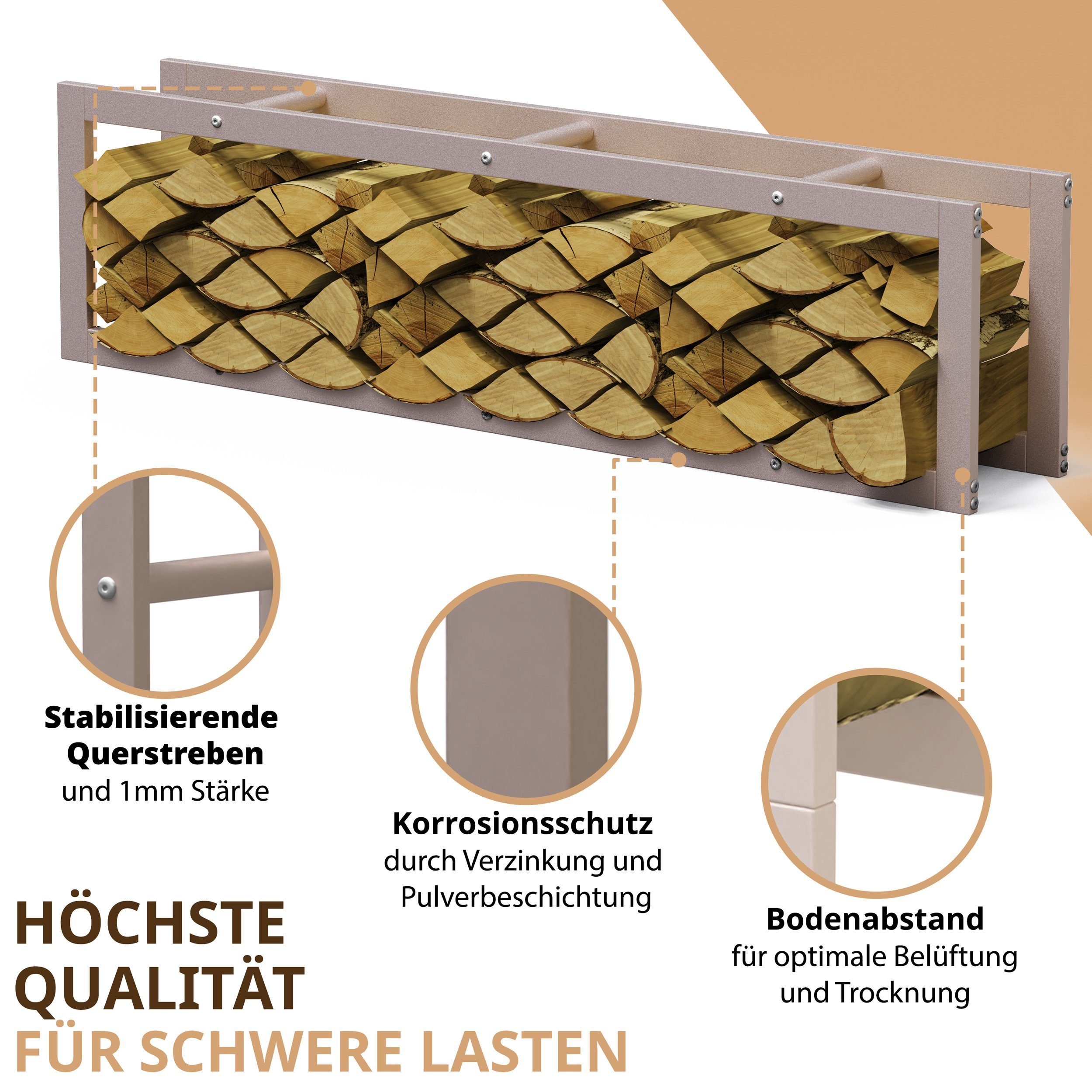 LAWA Living and Lifestyle Kaminholzregal Metall Feuerholzregal innen Kaminholzhalter Stapelhilfe Brennholz, BxTxH:40x25x150 cm, verzinkt, pulverbeschichtet, stehend, liegend, BEIGE / CREMEWEIß