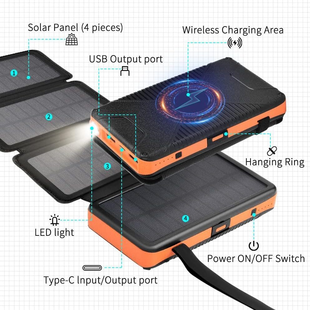 7Magic Mobile PowerBank Externe Handyakkus Akkus Batterie Powerbank Solar Powerbank 26800 mAh, USB Type C Power bank 28 W, Notfall-Taschenlampe, Tragbares Ladegerät