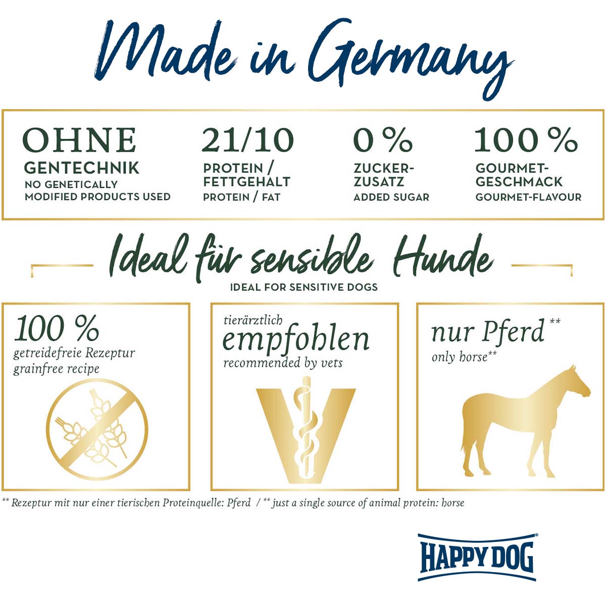 Happy Dog Supreme Sensible Montana günstig kaufen bei ZooRoyal