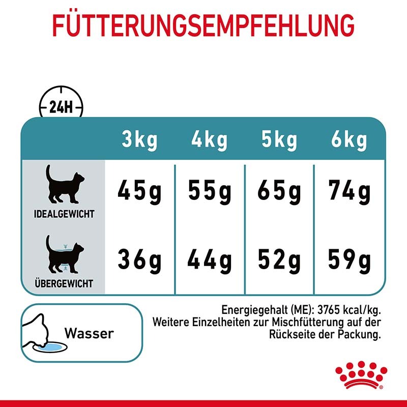 ROYAL CANIN Trockenfutter ROYAL CANIN Hairball Care 10 kg