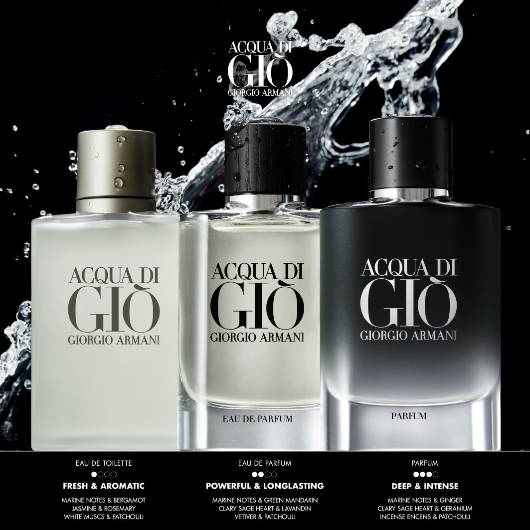 Acqua di Giò