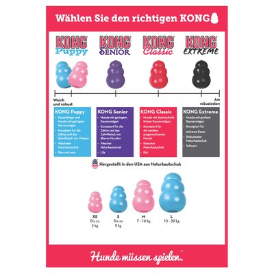 KONG Welpenspielzeug