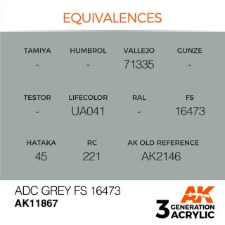 ADC Grey FS 16473 (17 ml)