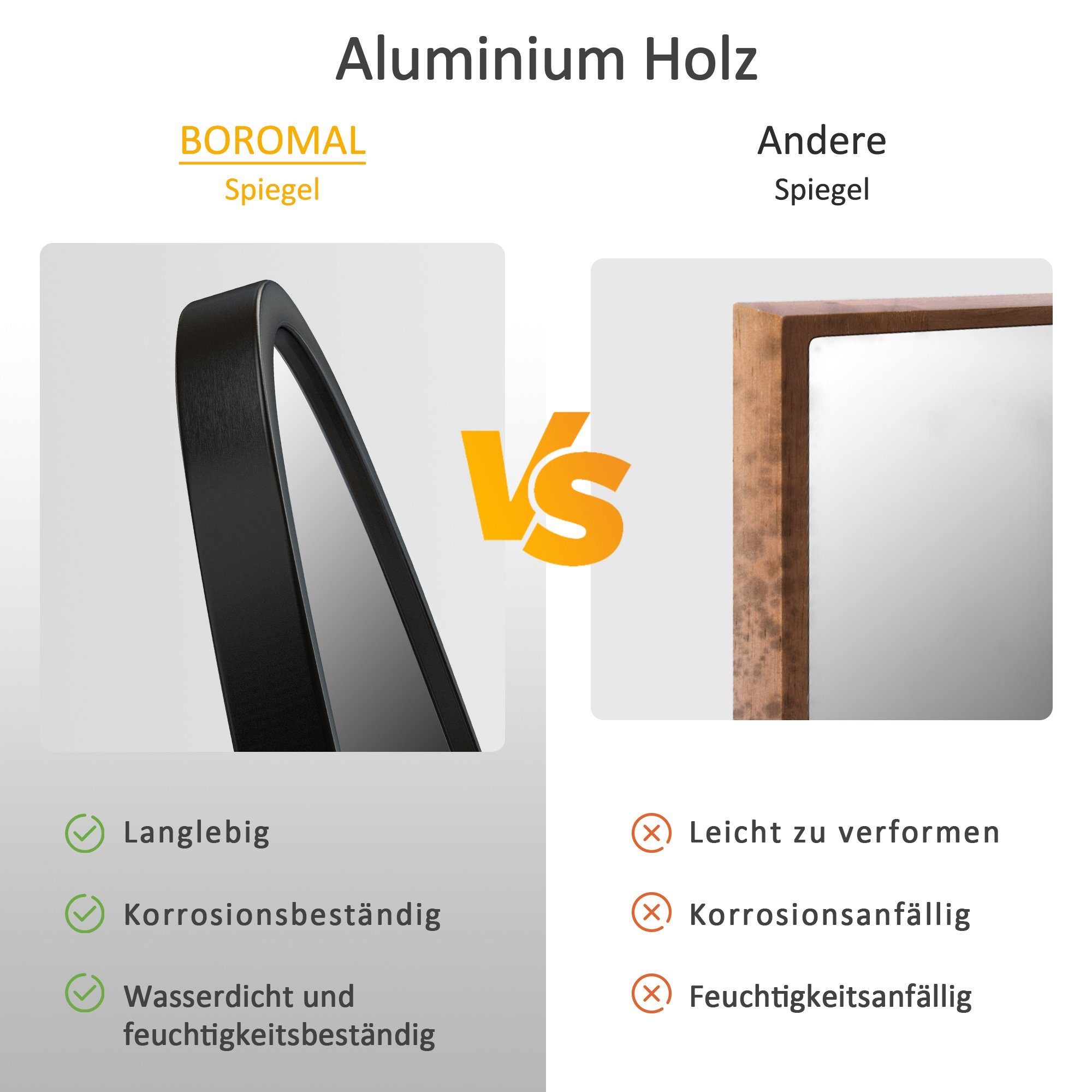Boromal Rahmenspiegel-rund Wandspiegel Rund 80 cm druchmesser Groß Schwarz Metall Flurspiegel, für Badezimmer Waschtisch Wohnzimmer Schlafzimmer Esszimmer Eingänge