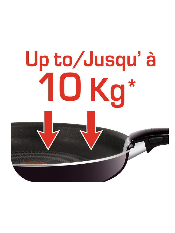 Tefal Griff 