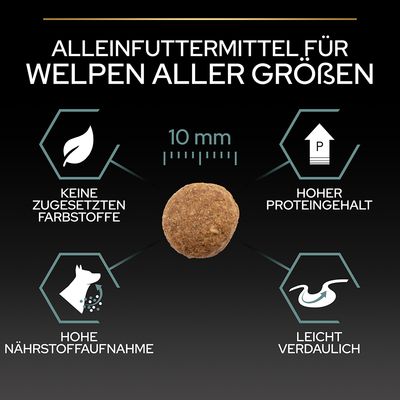 PURINA PRO PLAN All Sizes Puppy Sensitive Digestion Getreidefrei Truthahn