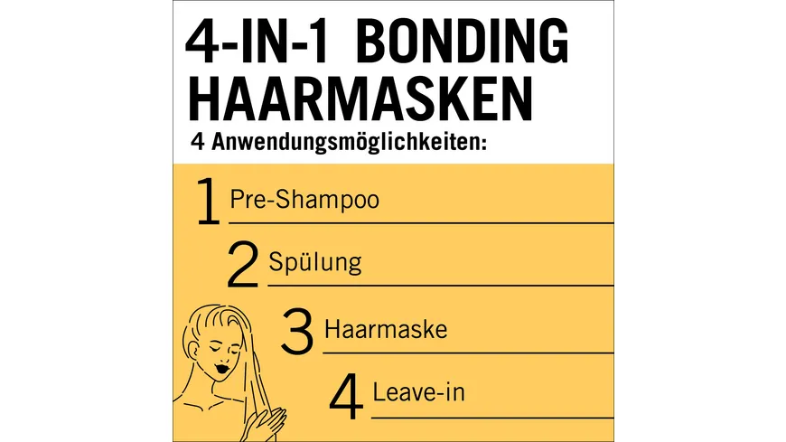 GLISS Oil Nutritive Nährpflege 4-in-1-Bonding-Haarmaske 400 ml