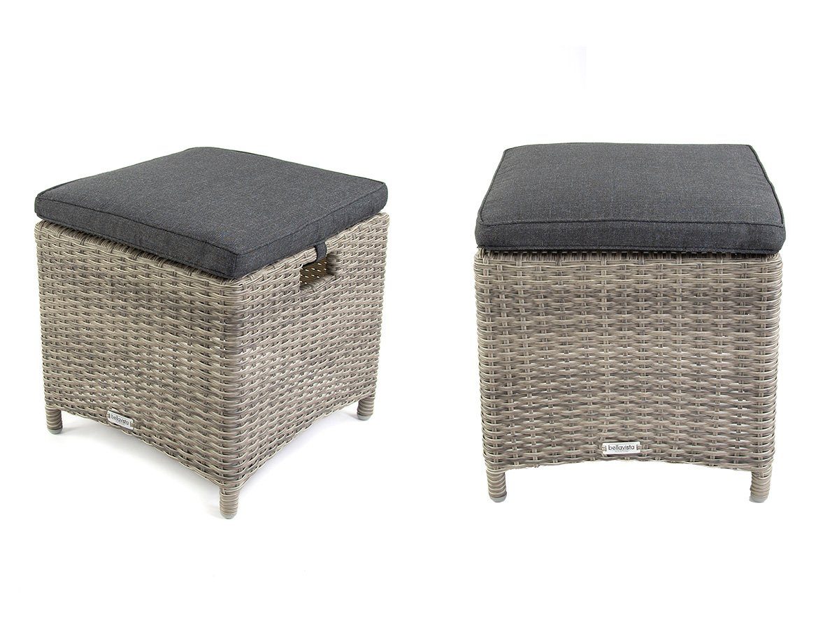 bellavista - Home&Garden® Gartenlounge-Hocker Hocker Rho 2er Set (Set, 2 St), 2-teiliges Aluminium Hocker Set
