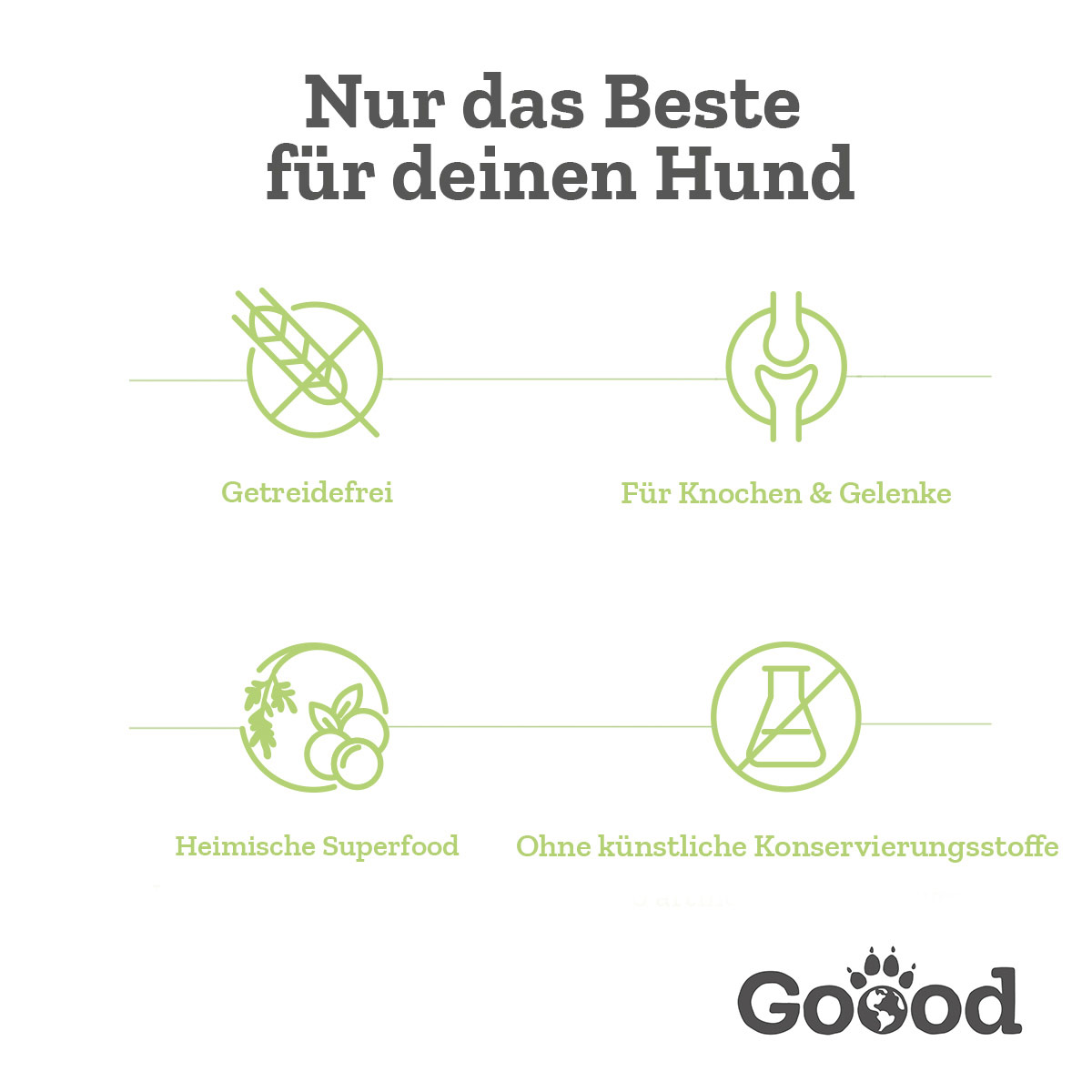 Goood Adult Freiland-Lamm günstig kaufen bei ZooRoyal